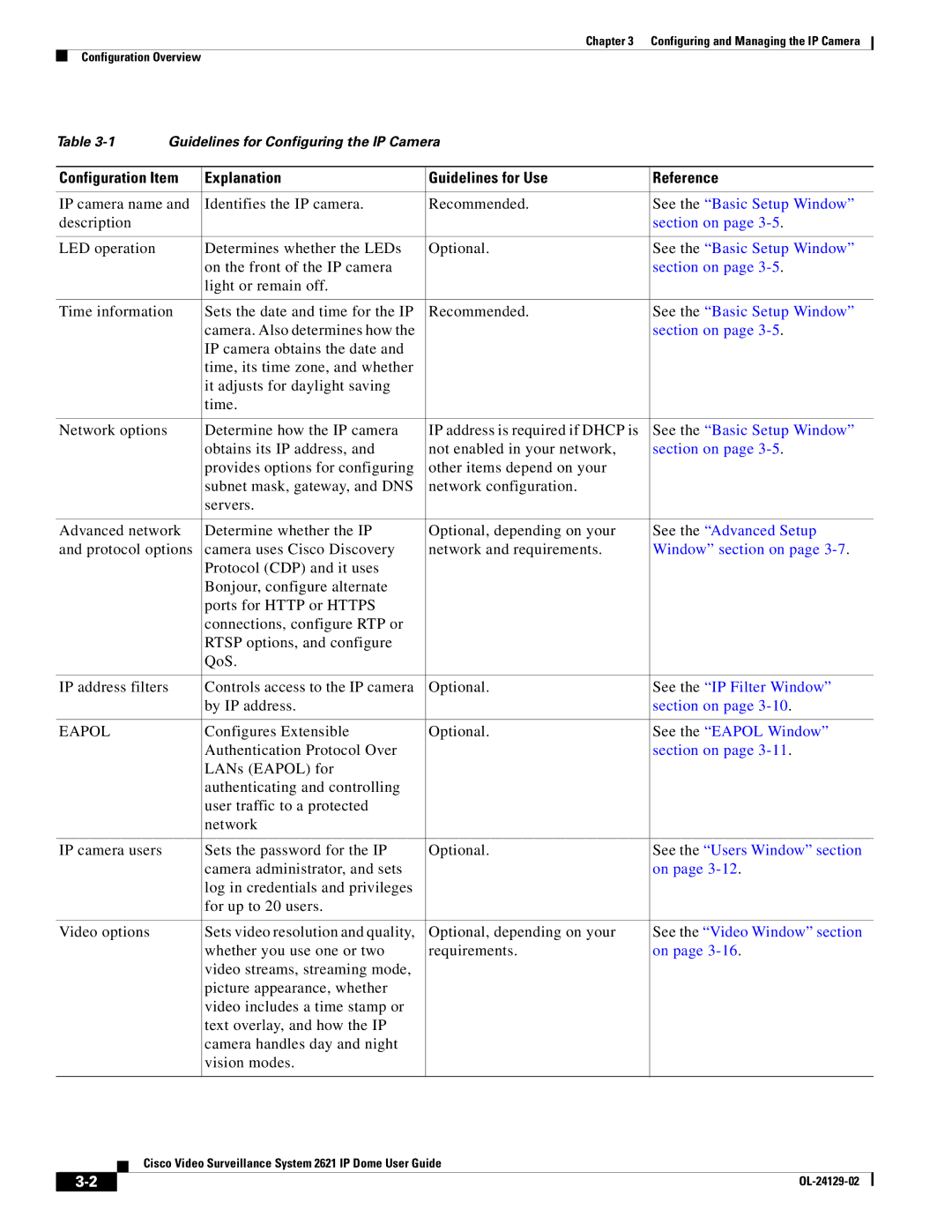 Cisco Systems CIVS-IPC-2621V manual Configuration Item Explanation Guidelines for Use Reference 