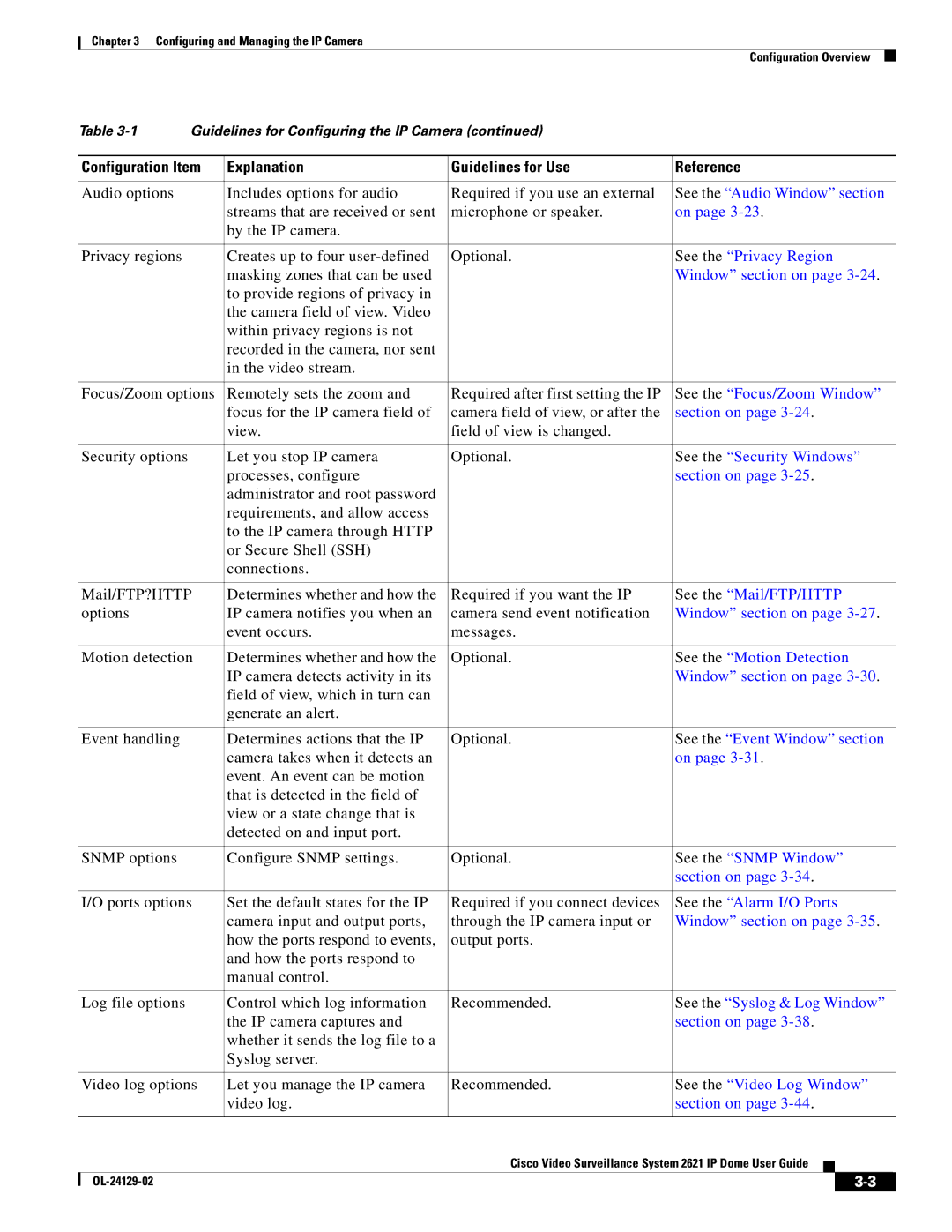 Cisco Systems CIVS-IPC-2621V manual See the Audio Window section, See the Privacy Region, See the Focus/Zoom Window 