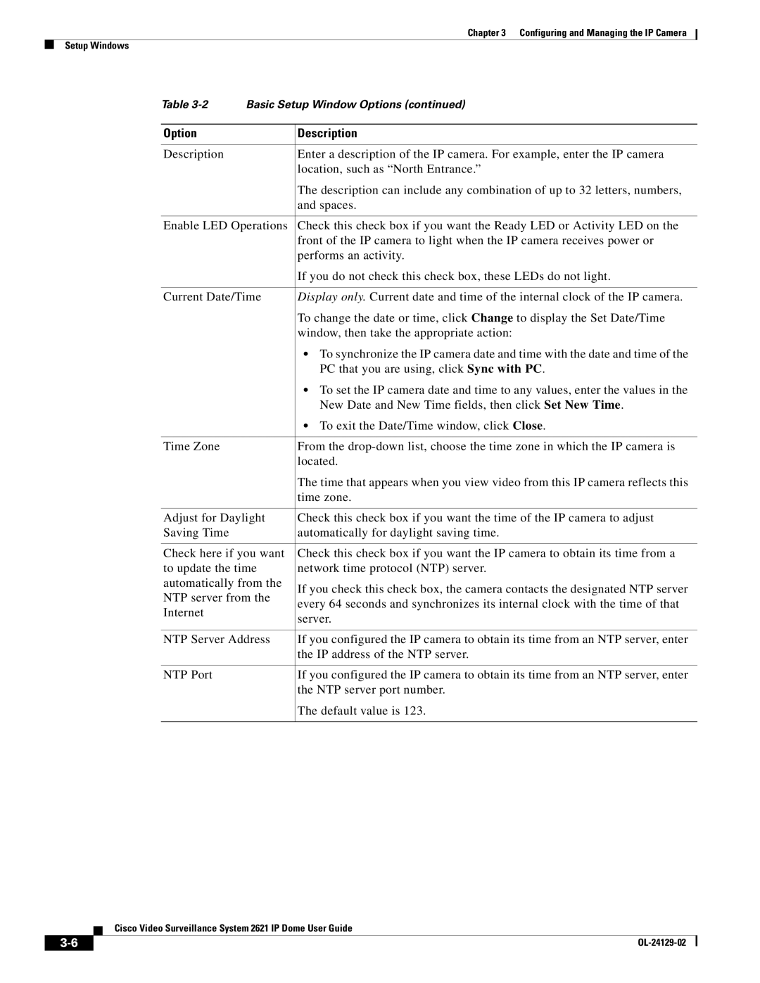 Cisco Systems CIVS-IPC-2621V manual Option Description 