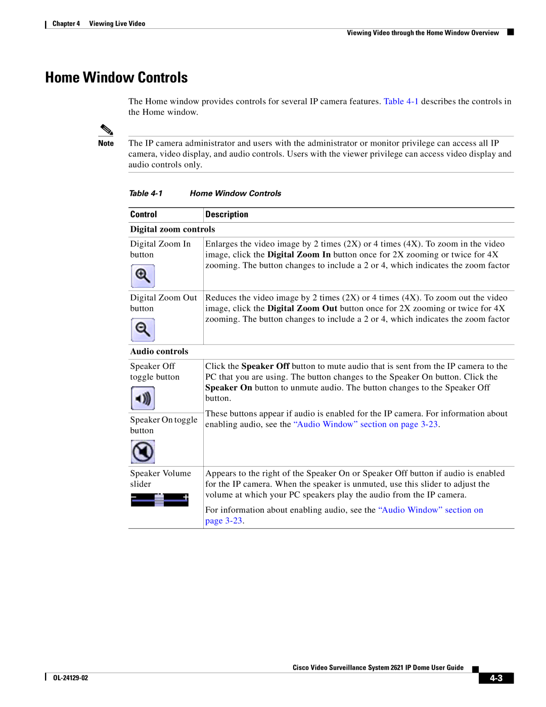 Cisco Systems CIVS-IPC-2621V manual Home Window Controls, Control Description, Digital zoom controls, Audio controls 