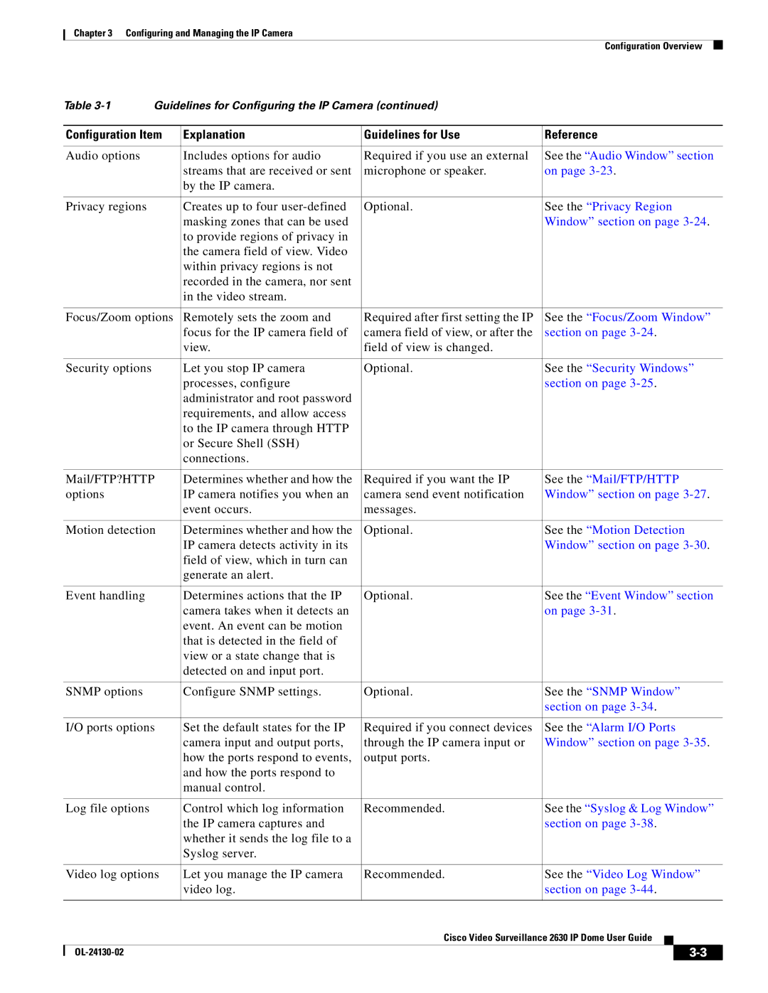 Cisco Systems CIVS-IPC-2630V manual See the Audio Window section, See the Privacy Region, See the Focus/Zoom Window 