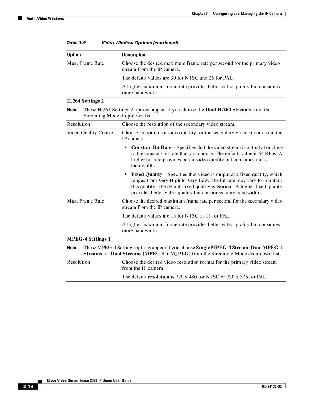 Cisco Systems CIVS-IPC-2630V manual MPEG-4 Settings 