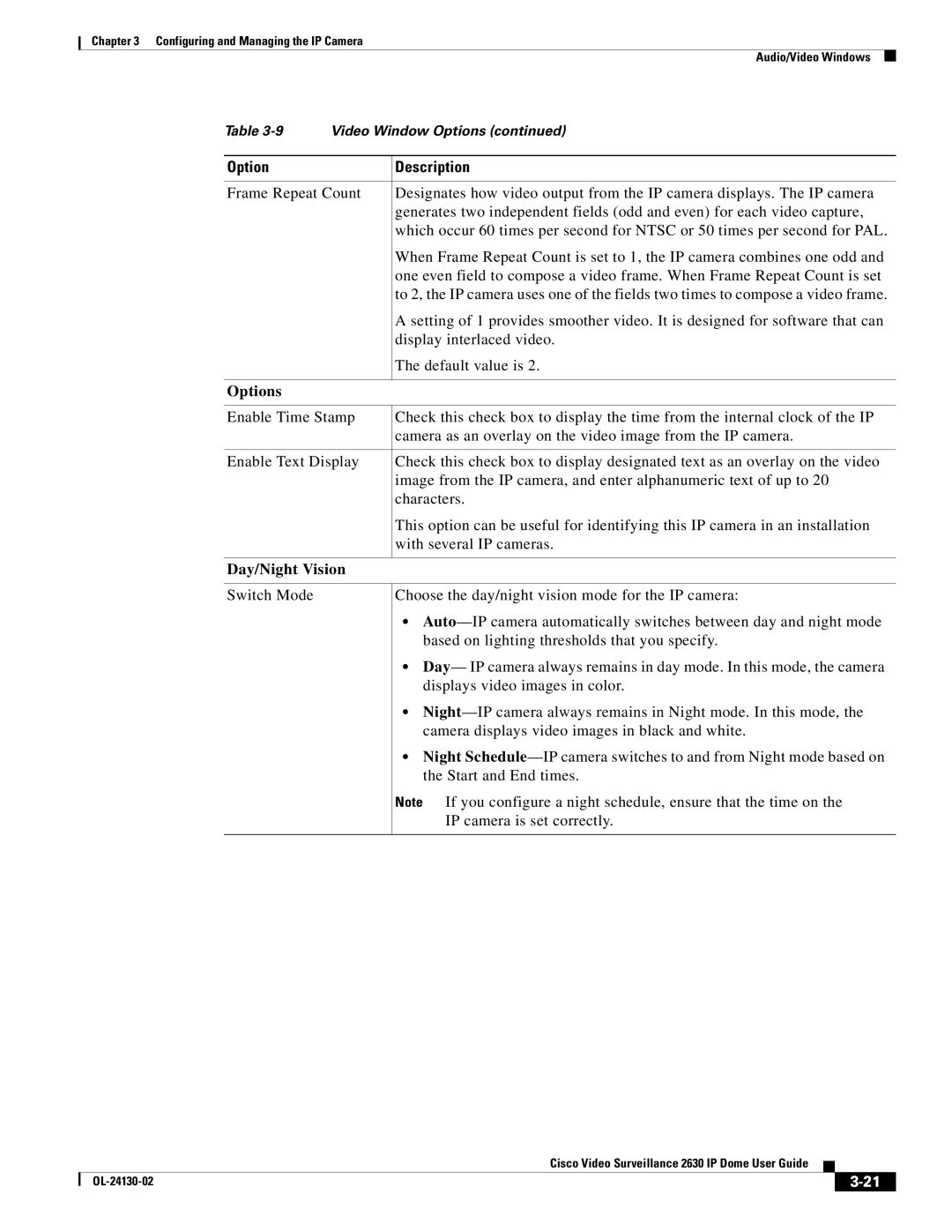 Cisco Systems CIVS-IPC-2630V manual Options, Day/Night Vision 