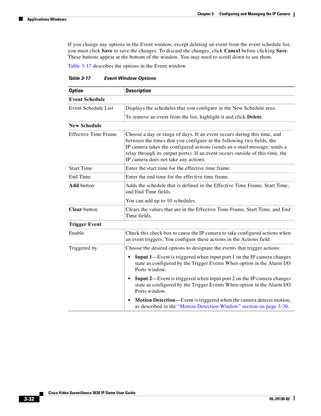 Cisco Systems CIVS-IPC-2630V manual Event Schedule, New Schedule, Clear button, Trigger Event 