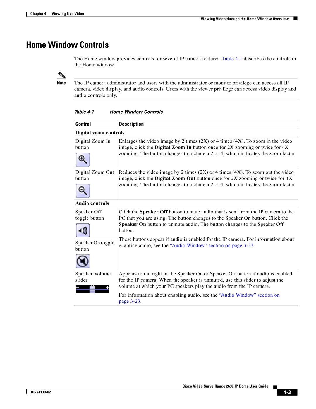 Cisco Systems CIVS-IPC-2630V manual Home Window Controls, Control Description, Digital zoom controls, Audio controls 