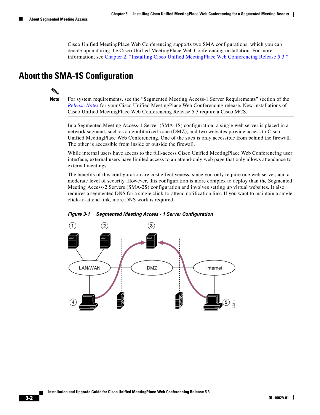 Cisco Systems Conference Phone manual About the SMA-1S Configuration, Lan/Wan Dmz 