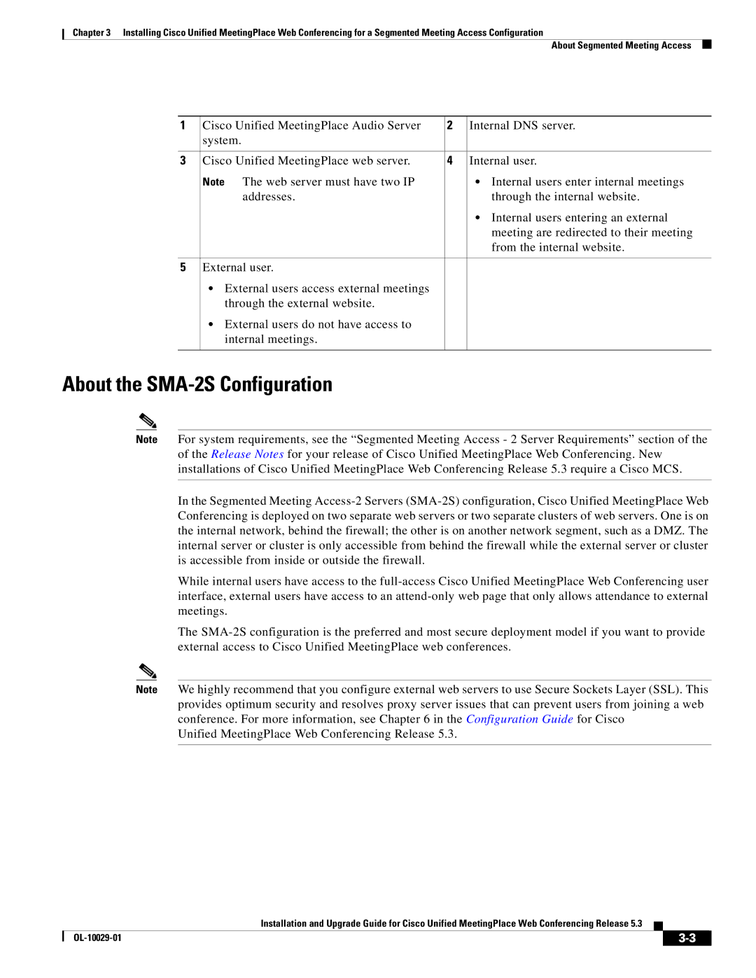 Cisco Systems Conference Phone manual About the SMA-2S Configuration 