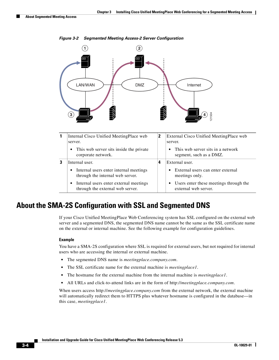 Cisco Systems Conference Phone manual About the SMA-2S Configuration with SSL and Segmented DNS, Example 