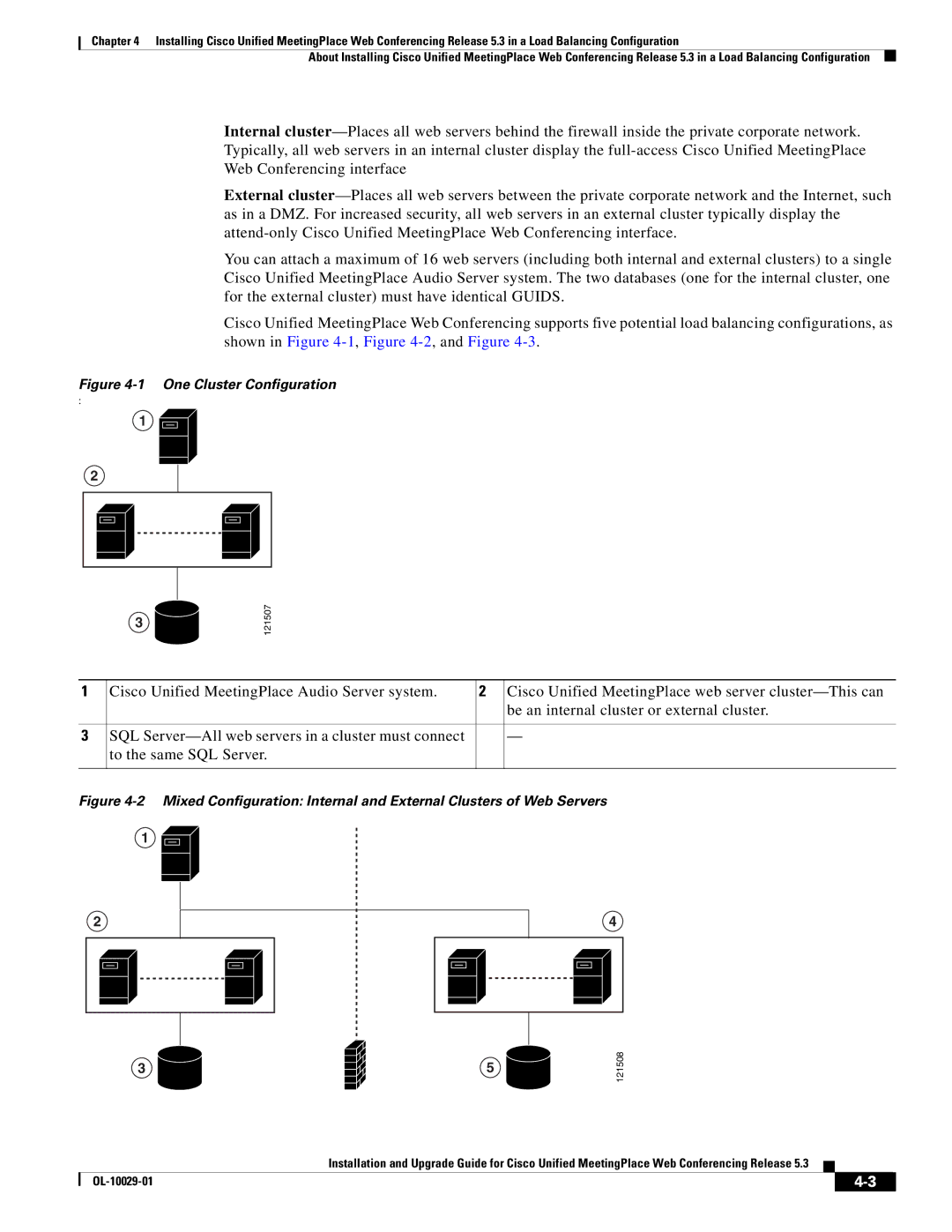 Cisco Systems Conference Phone manual One Cluster Configuration 