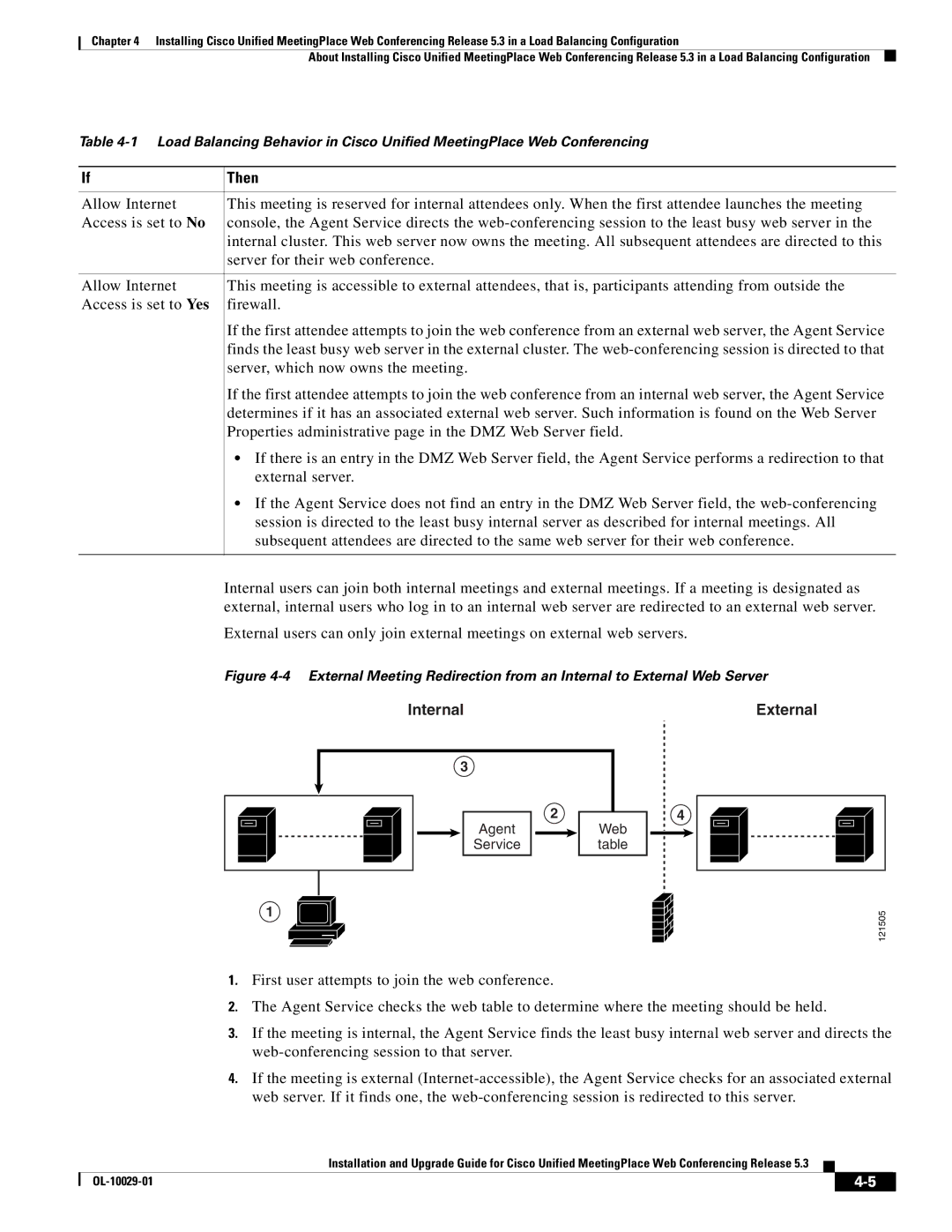 Cisco Systems Conference Phone manual Then, Internal 