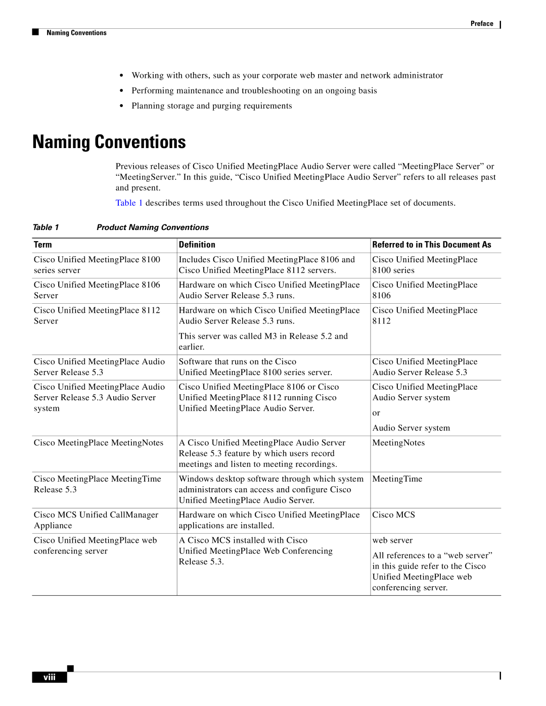 Cisco Systems Conference Phone manual Naming Conventions, Term Definition 