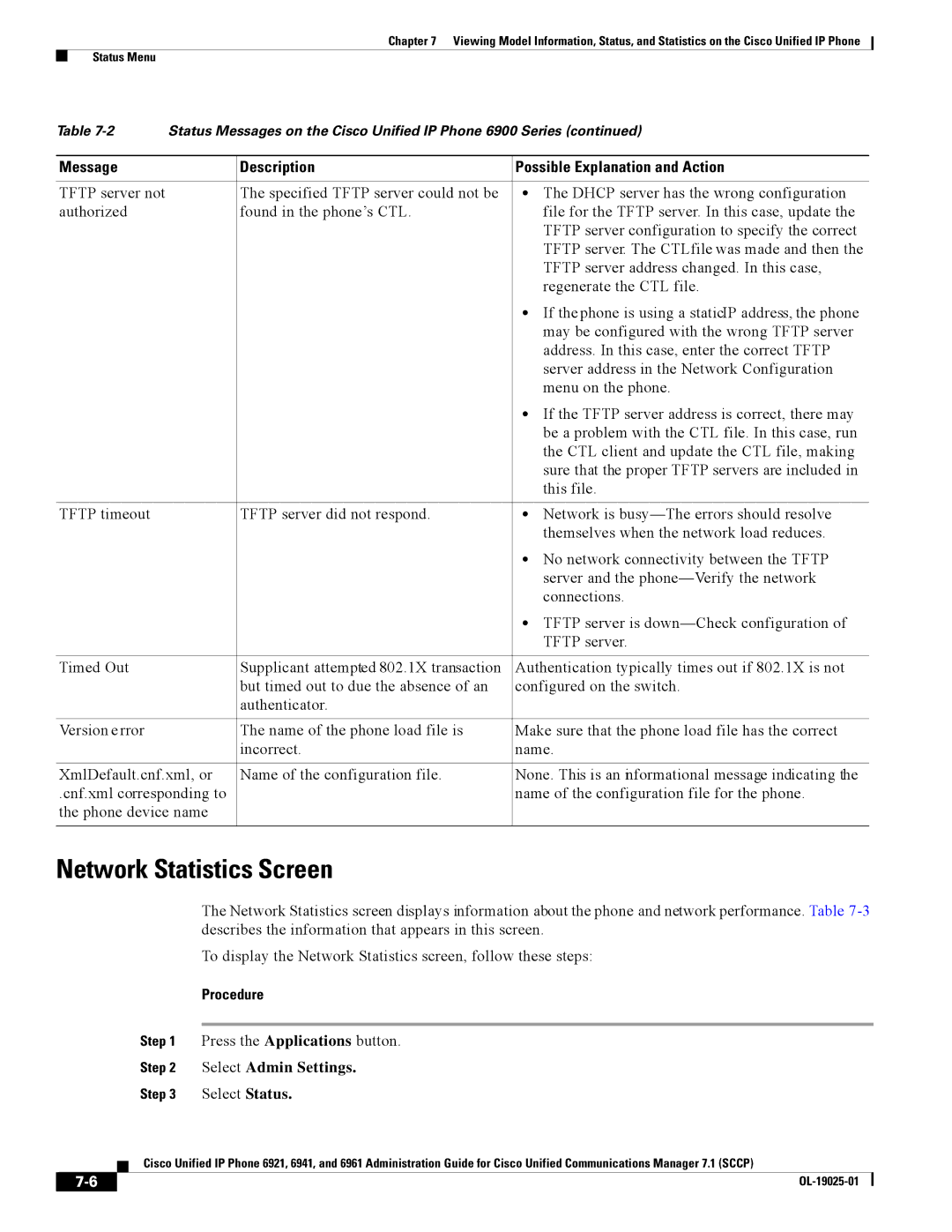 Cisco Systems CP6921CK9 manual Network Statistics Screen, Procedure 