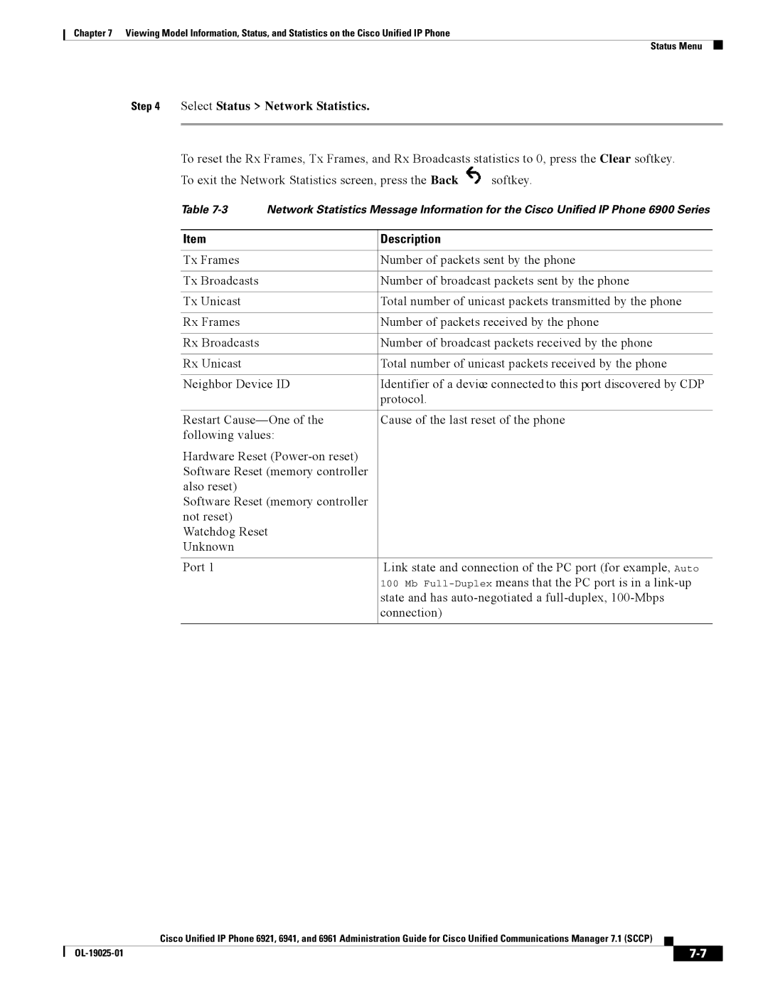 Cisco Systems CP6921CK9 manual Select Status Network Statistics 