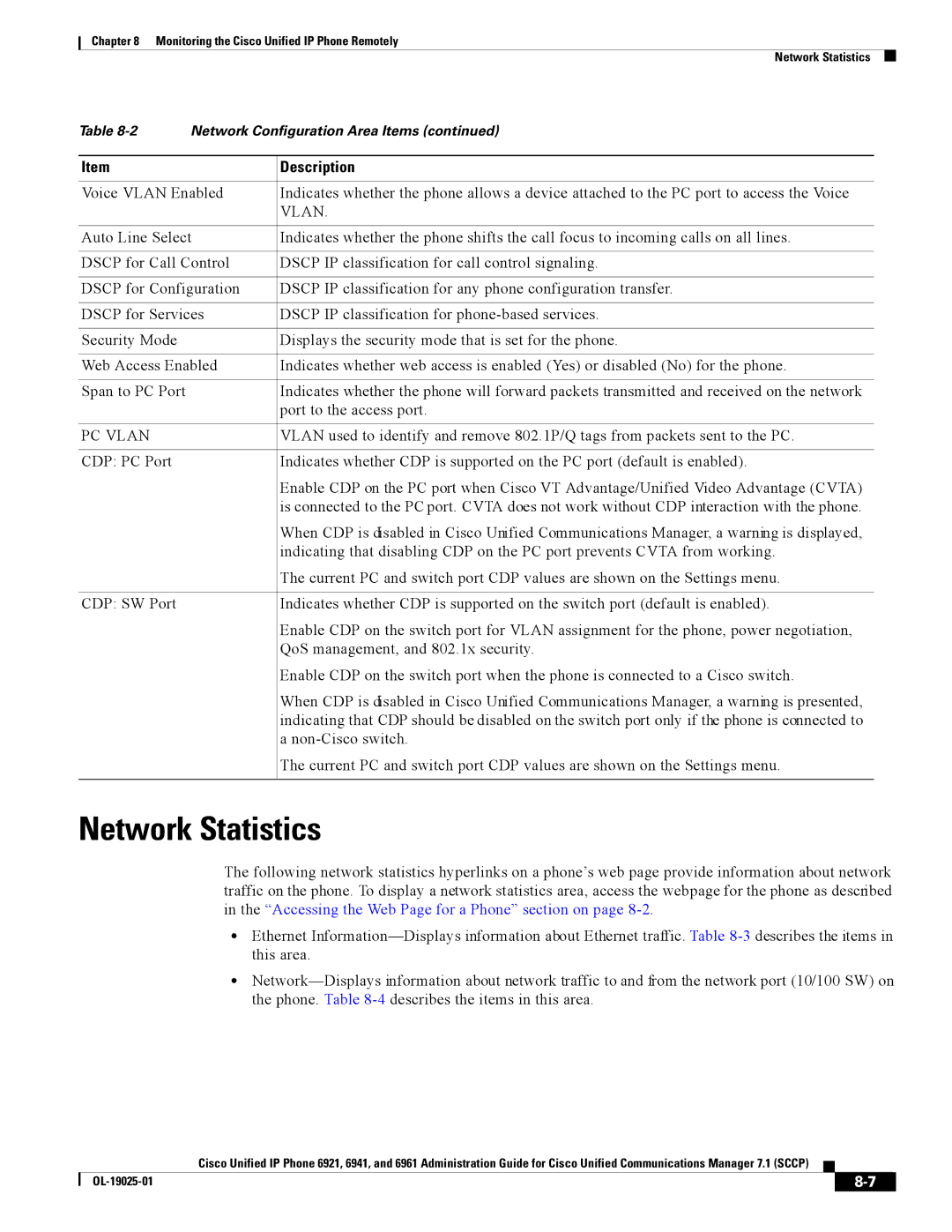 Cisco Systems CP6921CK9 manual Network Statistics, Vlan 