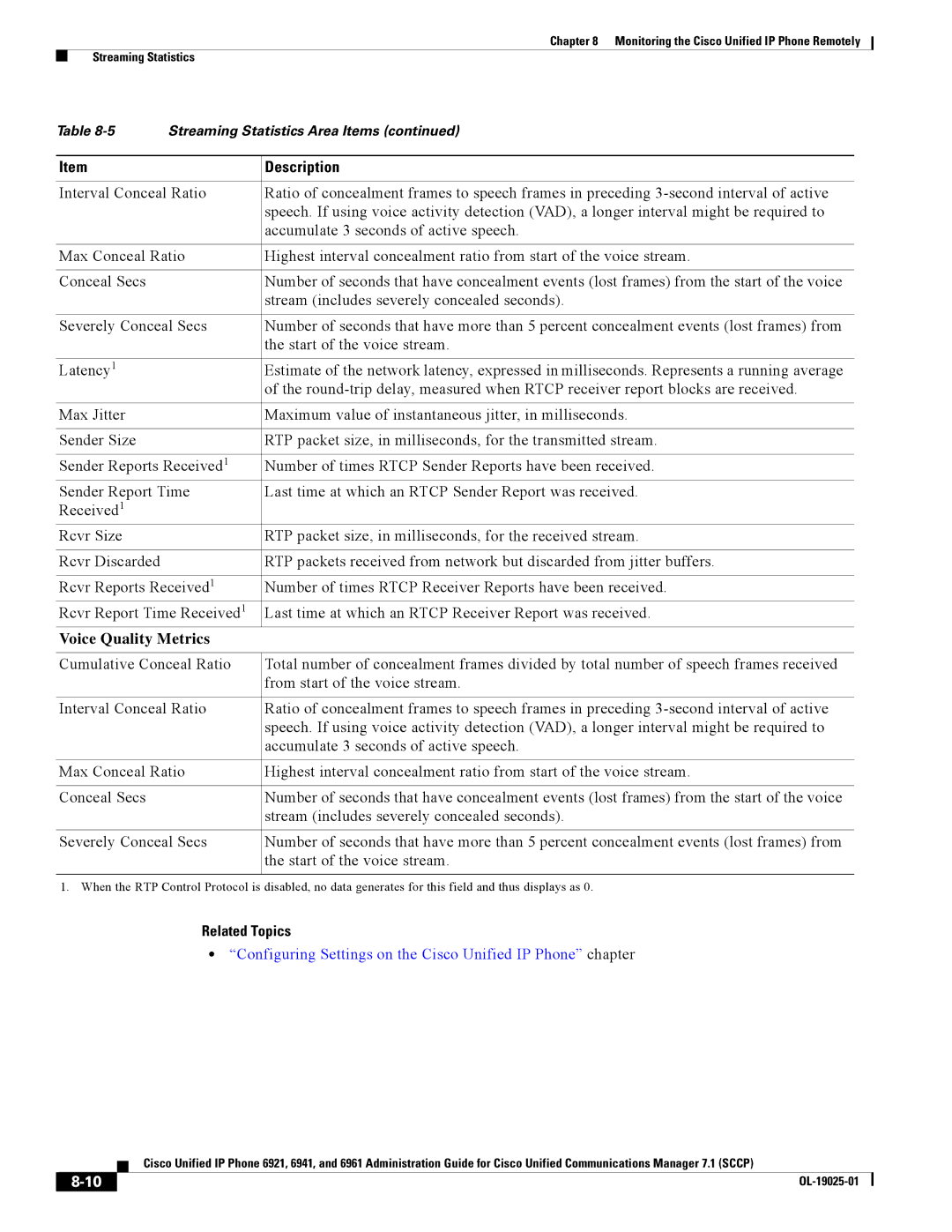 Cisco Systems CP6921CK9 manual Voice Quality Metrics, Configuring Settings on the Cisco Unified IP Phone chapter 