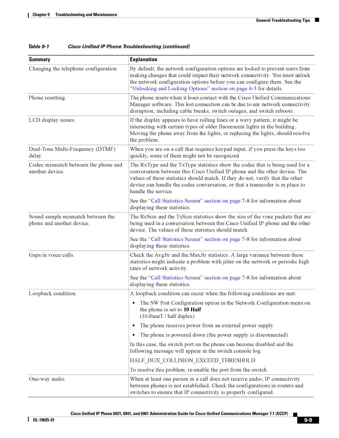 Cisco Systems CP6921CK9 manual Halfduxcollisionexceedthreshold 