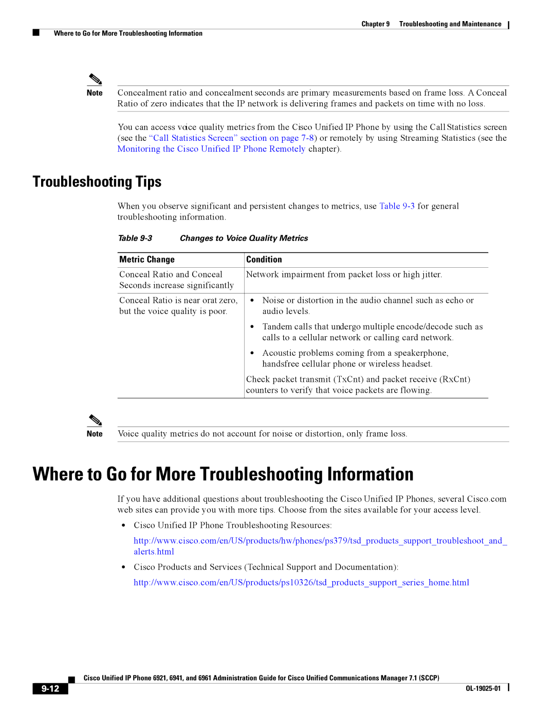 Cisco Systems CP6921CK9 Where to Go for More Troubleshooting Information, Troubleshooting Tips, Metric Change Condition 