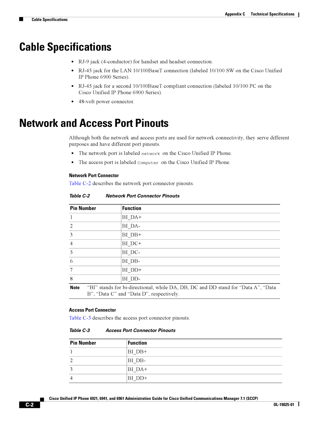 Cisco Systems CP6921CK9 Cable Specifications, Network and Access Port Pinouts, Network Port Connector, Pin Number Function 