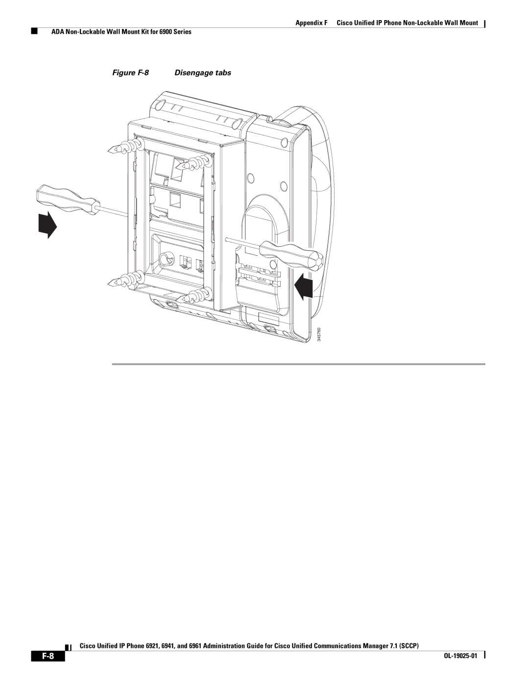 Cisco Systems CP6921CK9 manual Figure F-8 