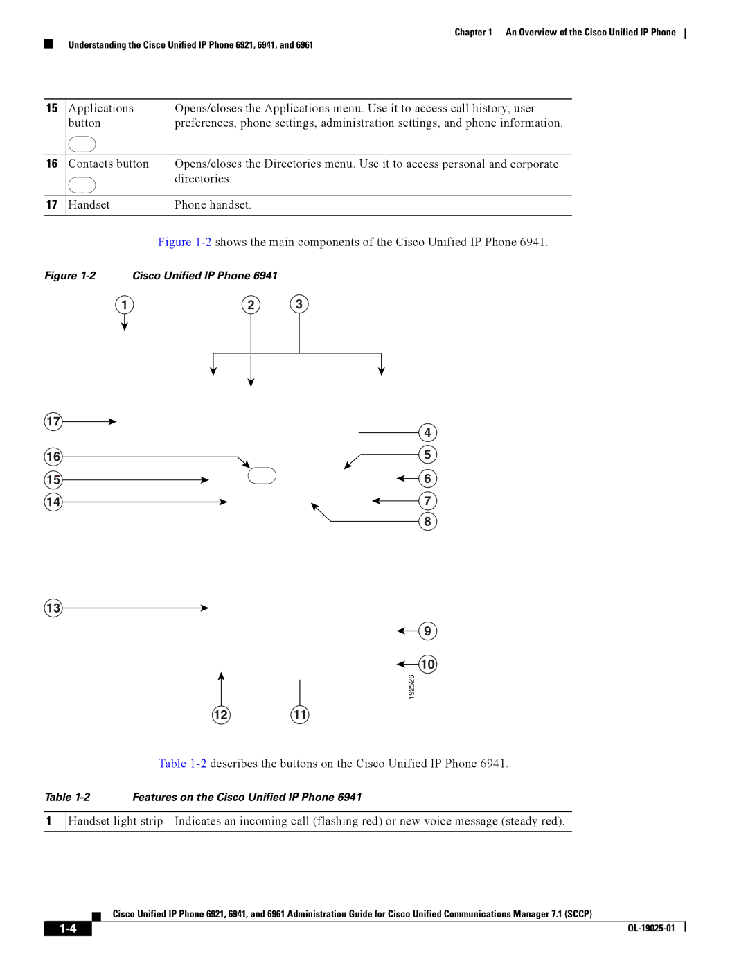 Cisco Systems CP6921CK9 manual 2shows the main components of the Cisco Unified IP Phone 