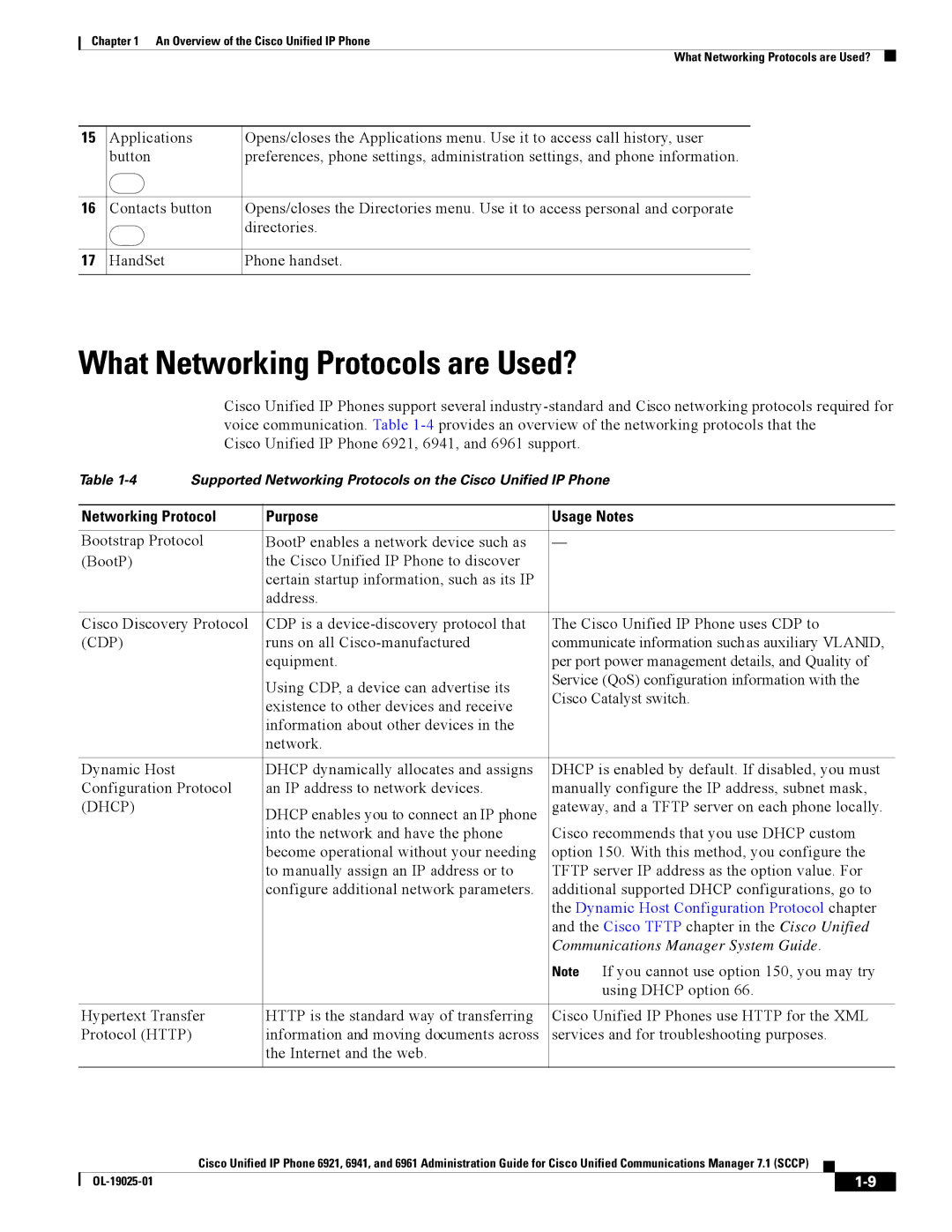 Cisco Systems CP6921CK9 manual What Networking Protocols are Used?, Networking Protocol Purpose Usage Notes 