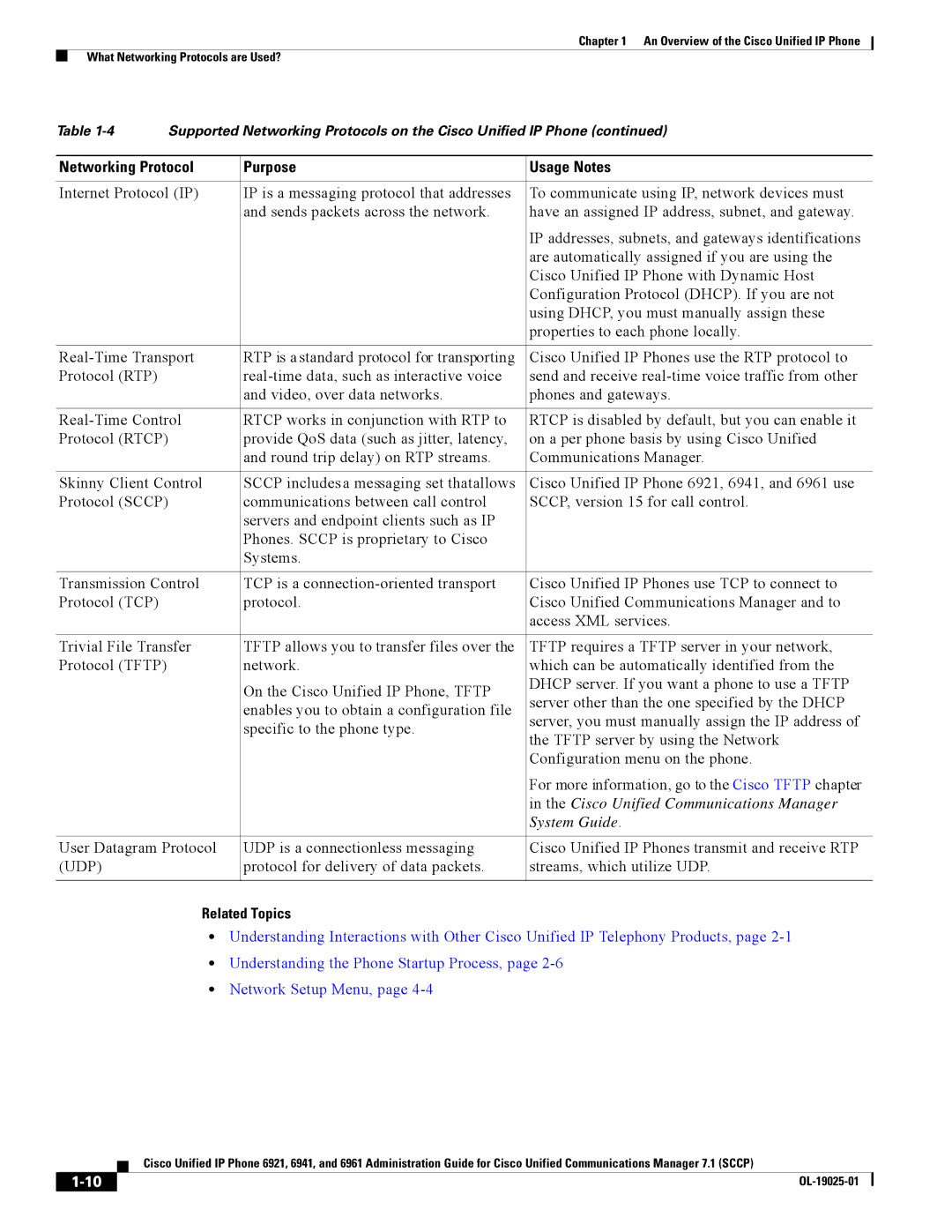 Cisco Systems CP6921CK9 manual Cisco Unified Communications Manager, System Guide, Related Topics 