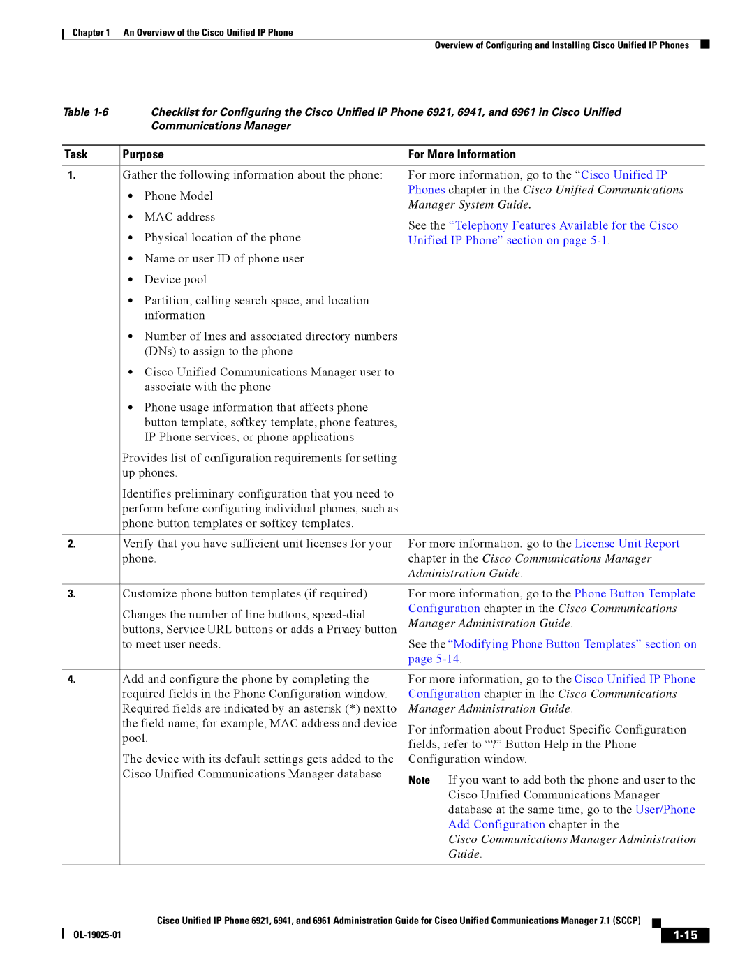 Cisco Systems CP6921CK9 manual Purpose For More Information 