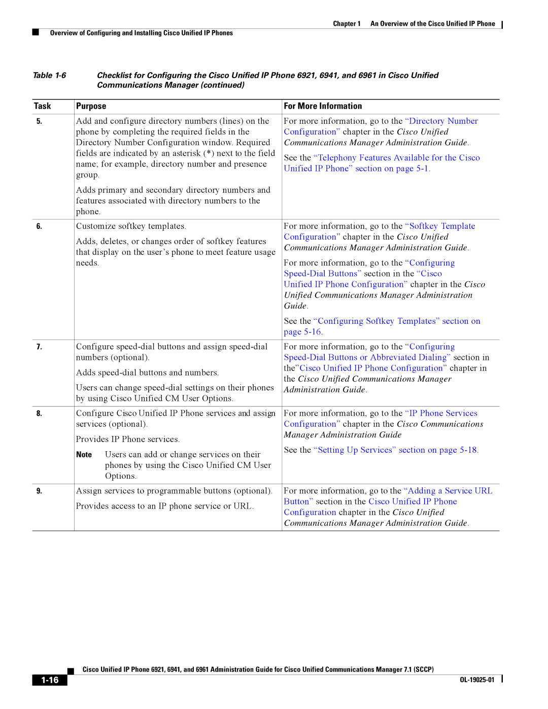 Cisco Systems CP6921CK9 manual Communications Manager Administration Guide, Unified Communications Manager Administration 