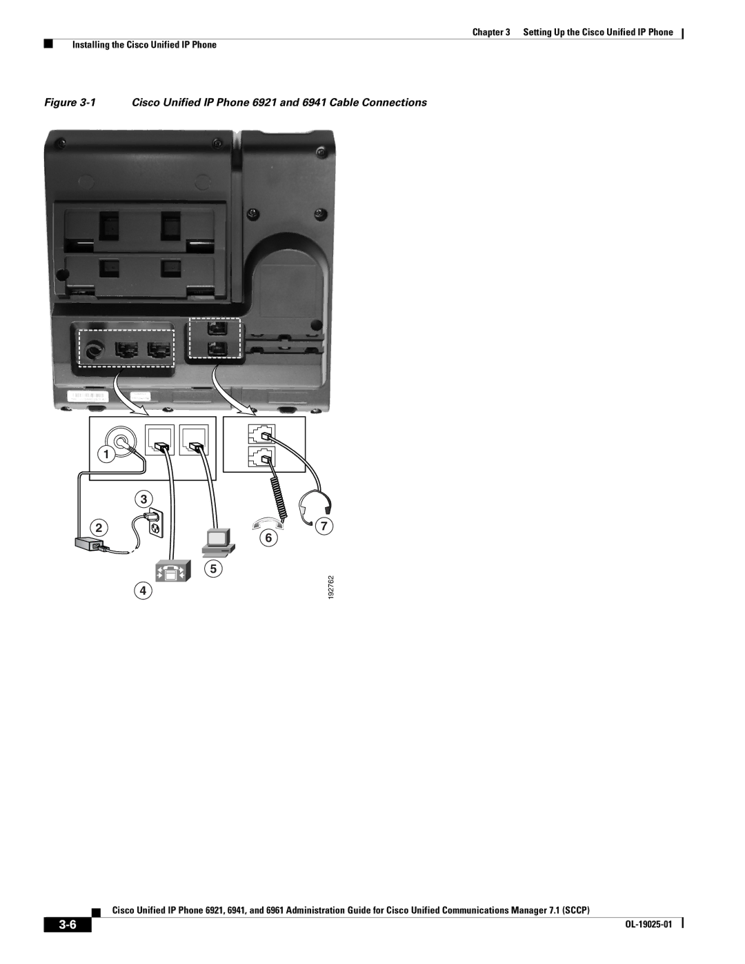 Cisco Systems CP6921CK9 manual Cisco Unified IP Phone 6921 and 6941 Cable Connections 