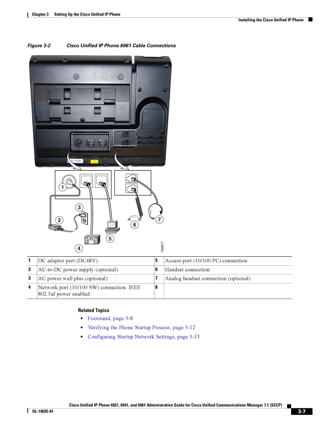 Cisco Systems CP6921CK9 manual Cisco Unified IP Phone 6961 Cable Connections 