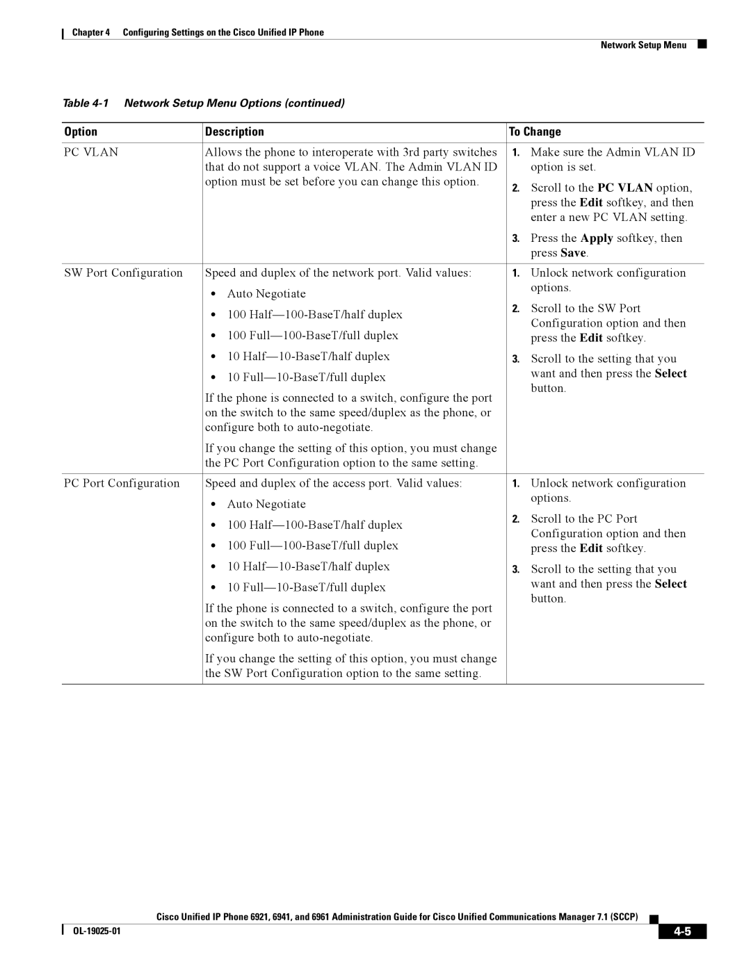 Cisco Systems CP6921CK9 manual PC Vlan 