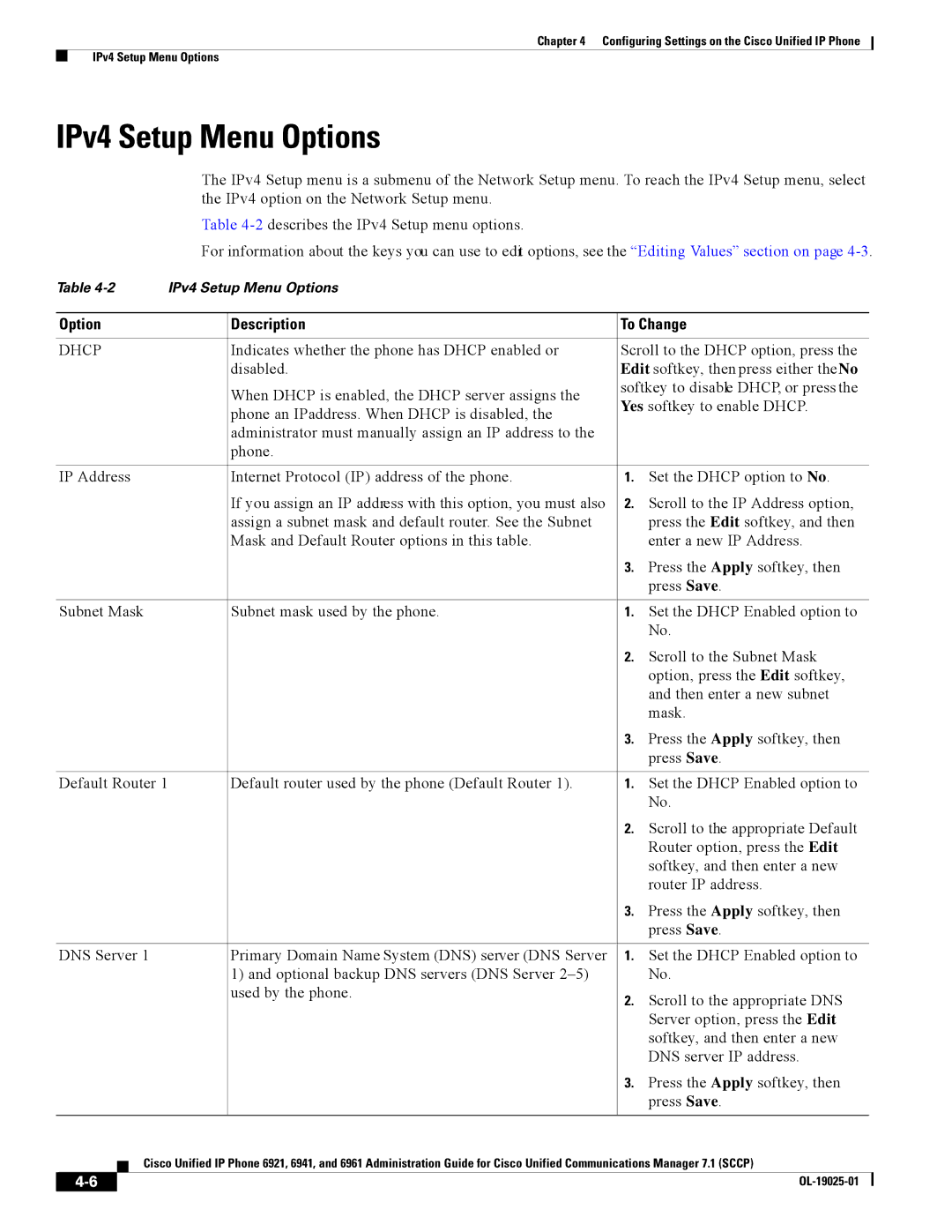 Cisco Systems CP6921CK9 manual IPv4 Setup Menu Options 