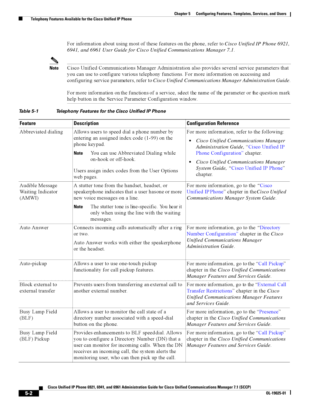 Cisco Systems CP6921CK9 manual Feature Description Configuration Reference 