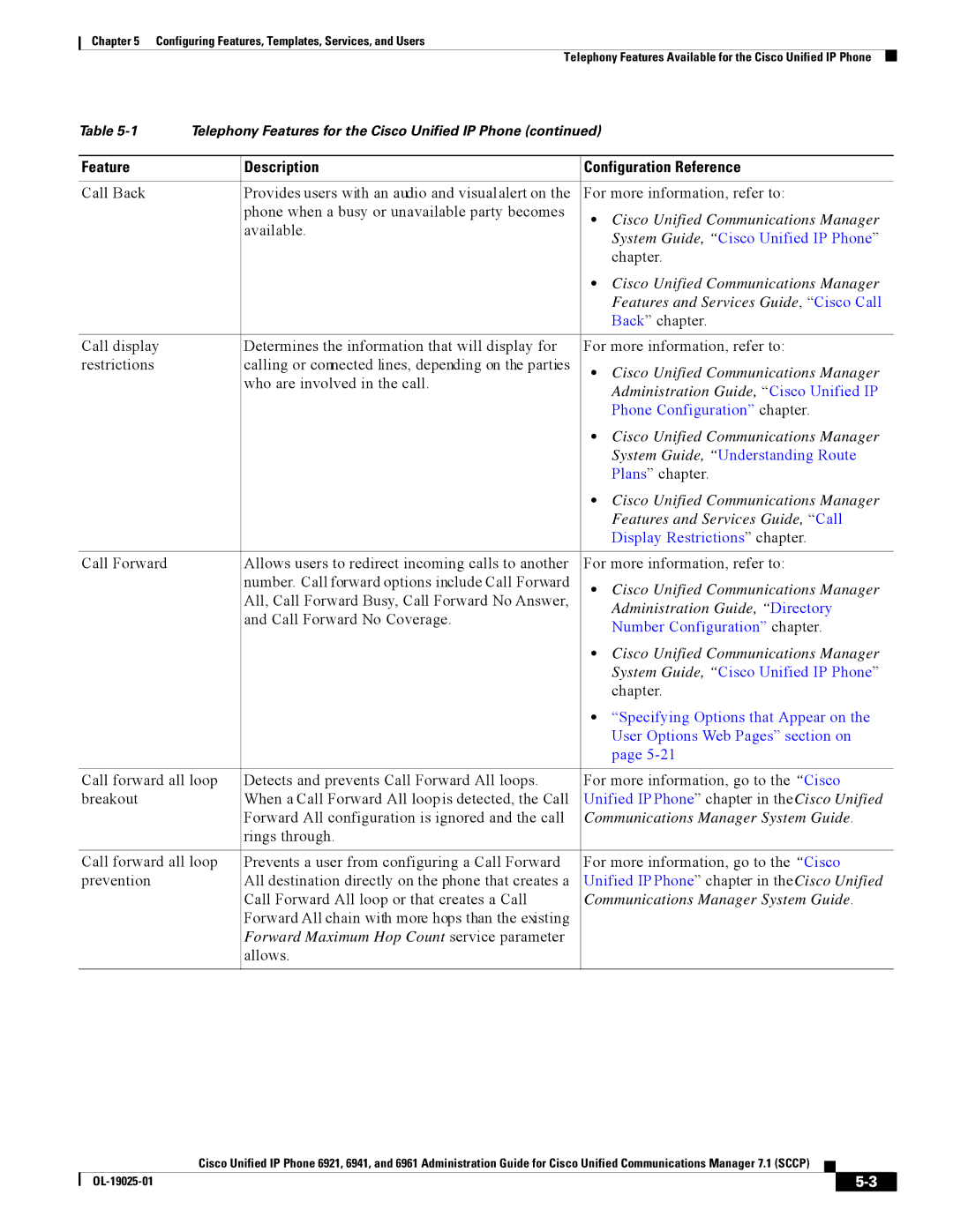 Cisco Systems CP6921CK9 manual Features and Services Guide, Cisco Call, Features and Services Guide, Call 