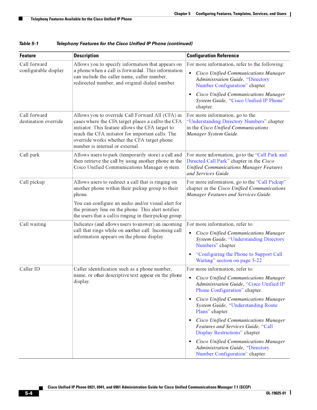 Cisco Systems CP6921CK9 manual Cisco Unified Communications 