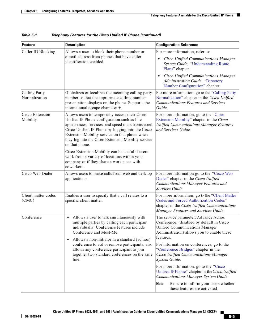 Cisco Systems CP6921CK9 manual Communications Features and Services, Extension Mobility chapter in the Cisco 