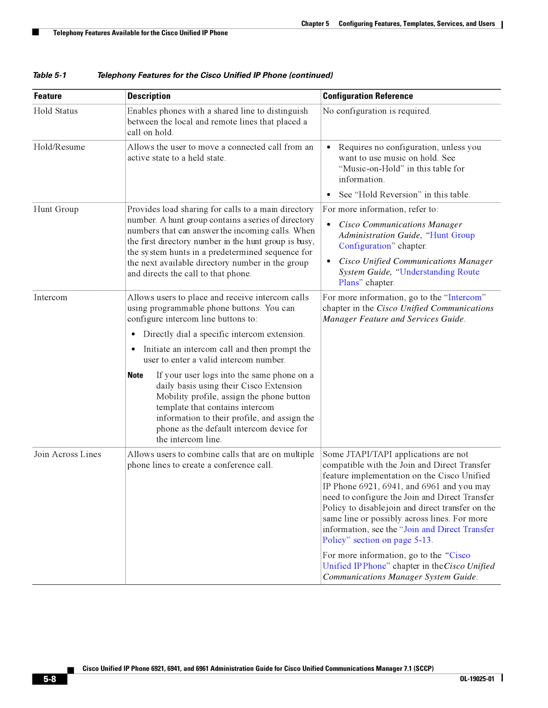 Cisco Systems CP6921CK9 Cisco Communications Manager, Administration Guide, Hunt Group, Manager Feature and Services Guide 