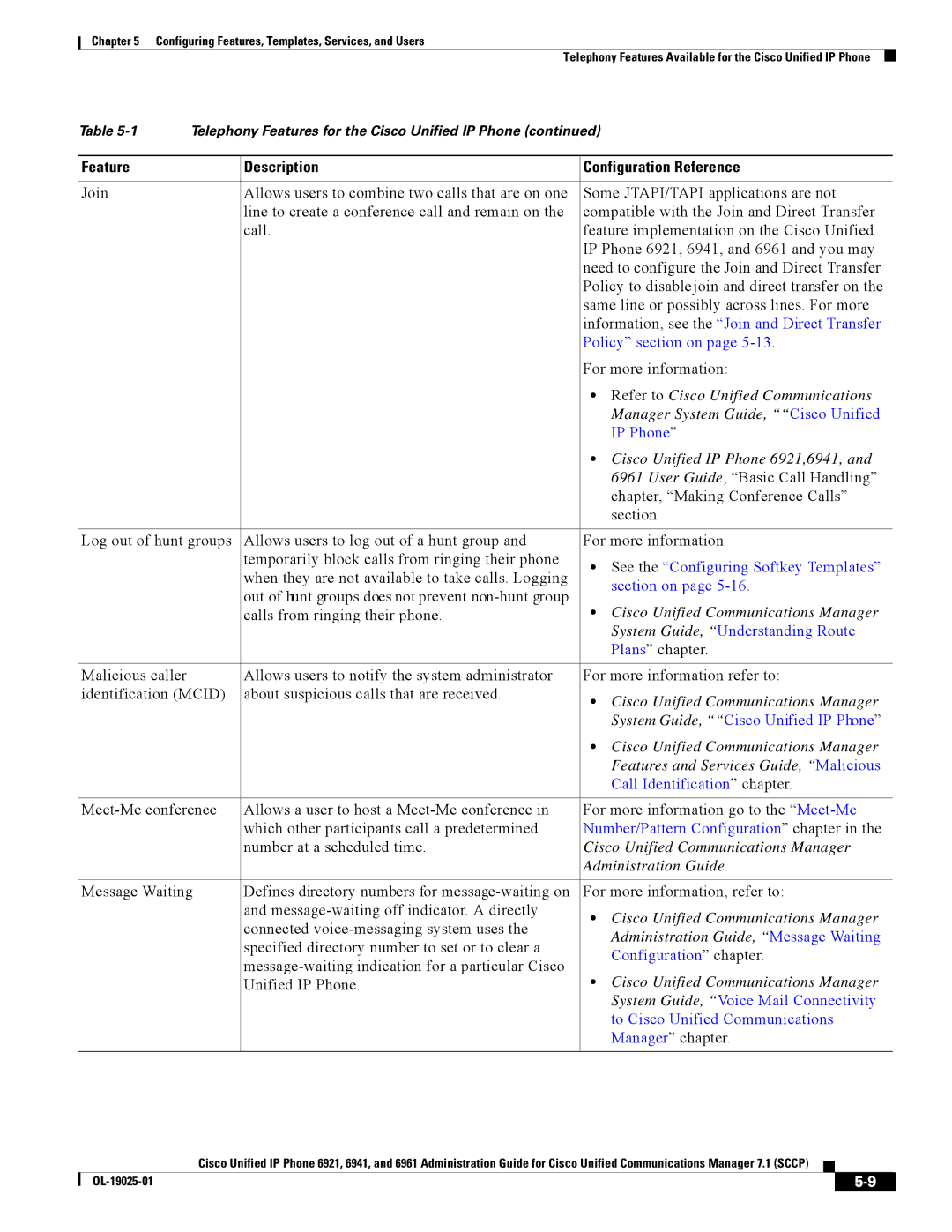 Cisco Systems CP6921CK9 manual Refer to Cisco Unified Communications, Manager System Guide, Cisco Unified 