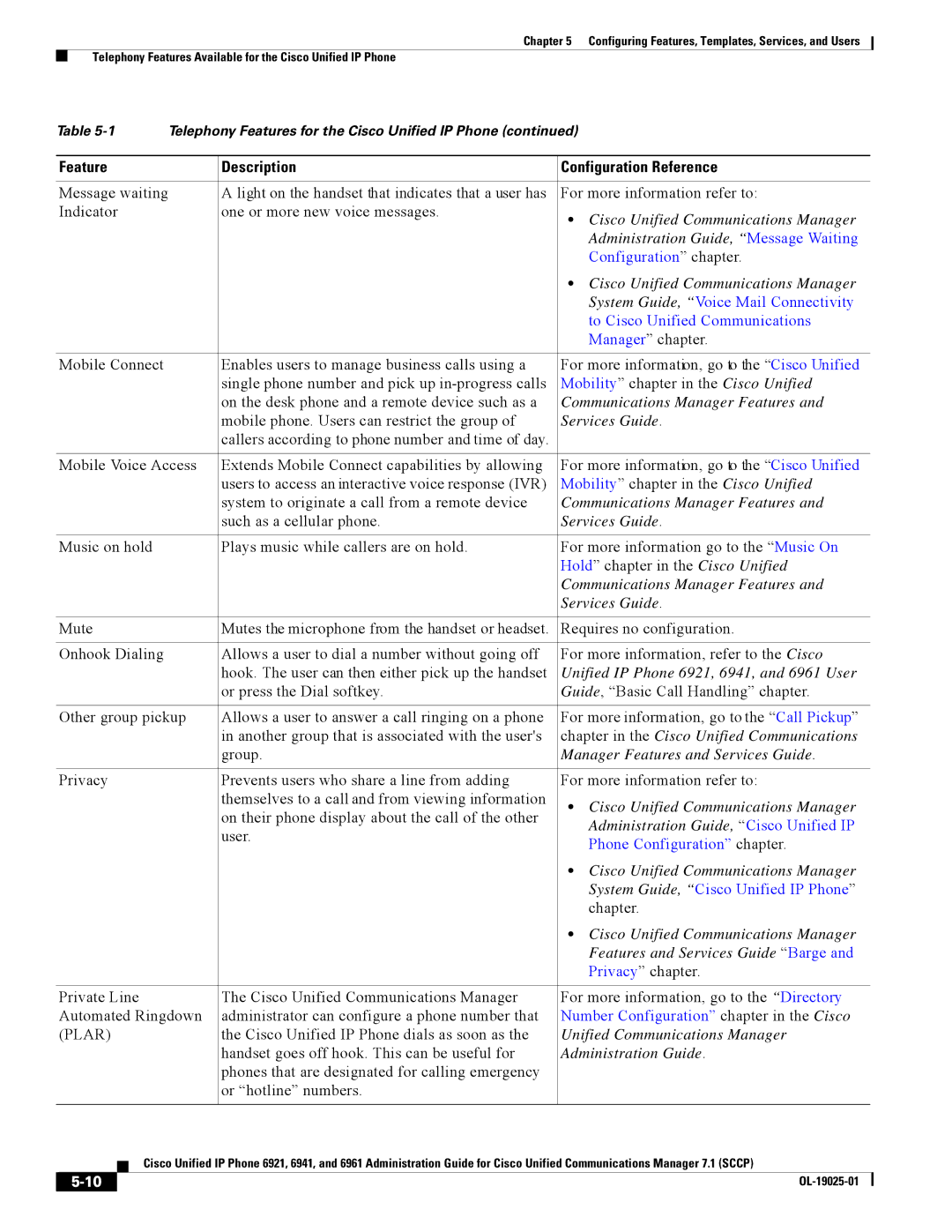 Cisco Systems CP6921CK9 manual Unified IP Phone 6921, 6941, and 6961 User, Features and Services Guide Barge 