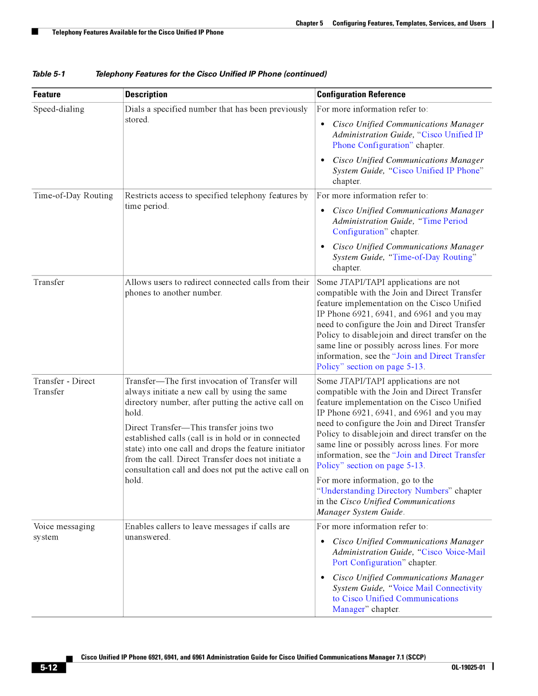 Cisco Systems CP6921CK9 Administration Guide, Time Period, System Guide, Time-of-Day Routing, Port Configuration chapter 