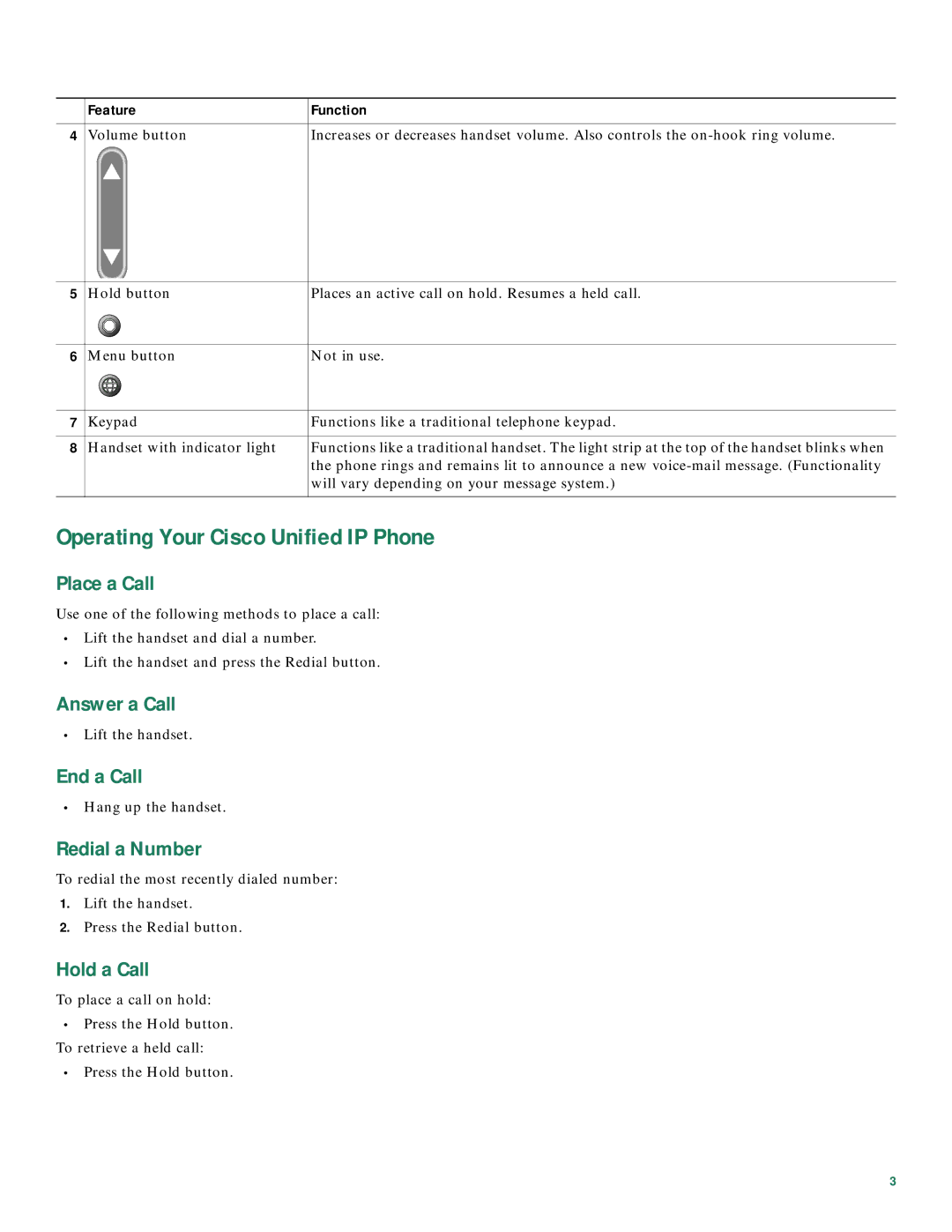 Cisco Systems CP7910GRF manual Place a Call, Answer a Call, End a Call, Redial a Number, Hold a Call 