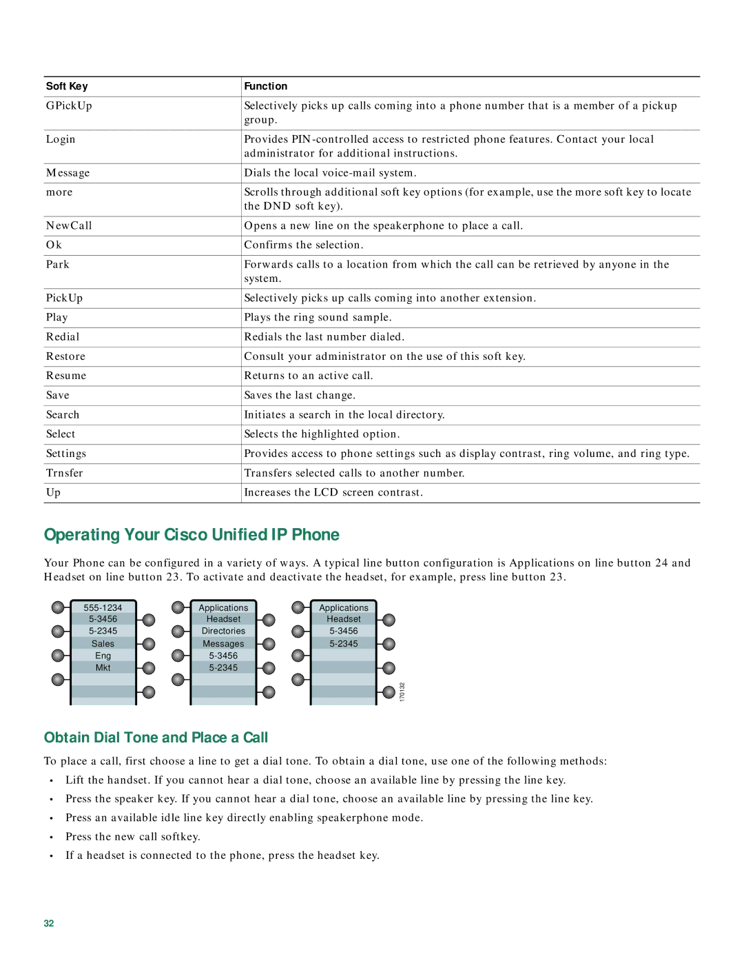 Cisco Systems CP7910GRF manual Obtain Dial Tone and Place a Call 