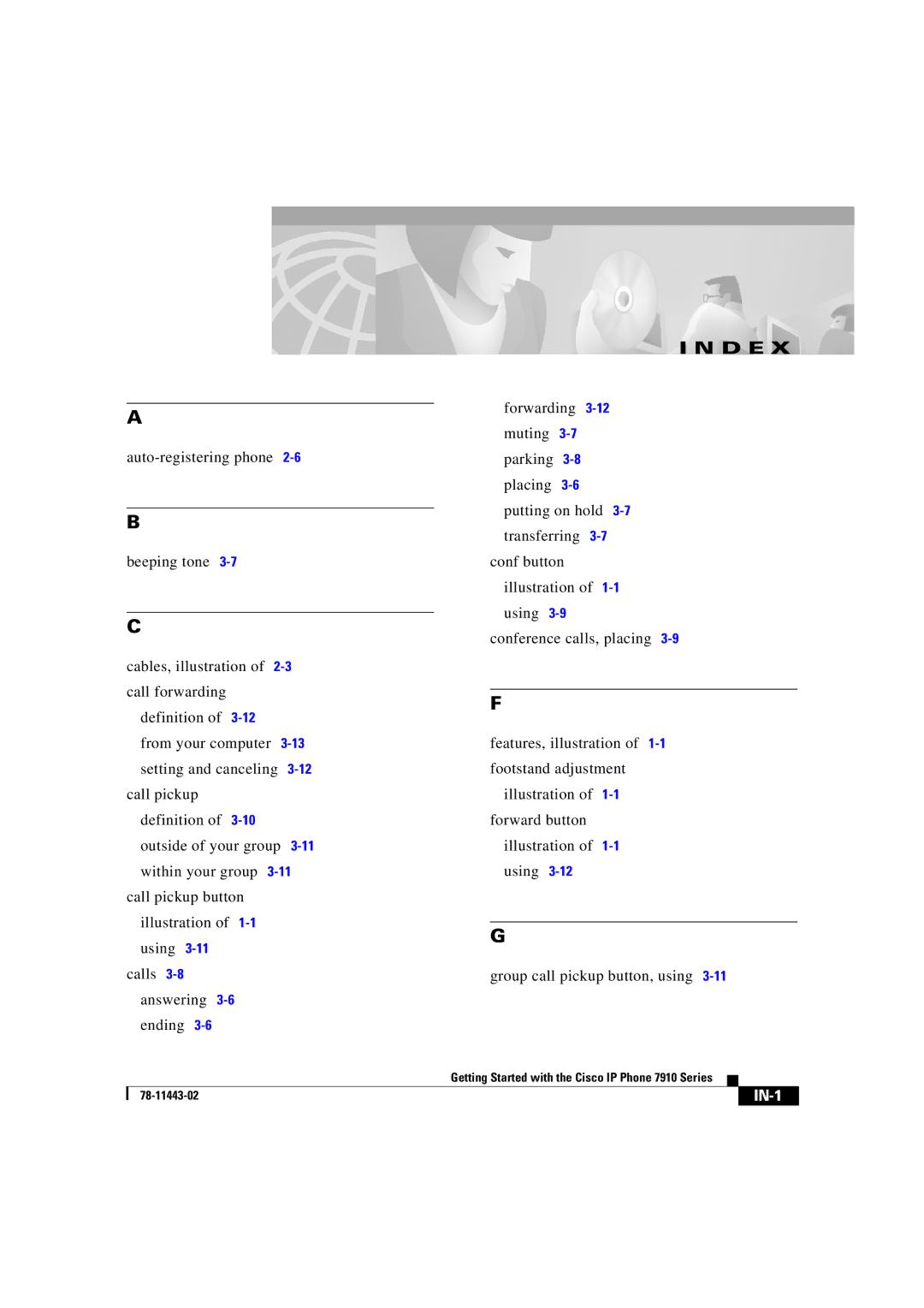 Cisco Systems CP7910GSWRF manual D E 