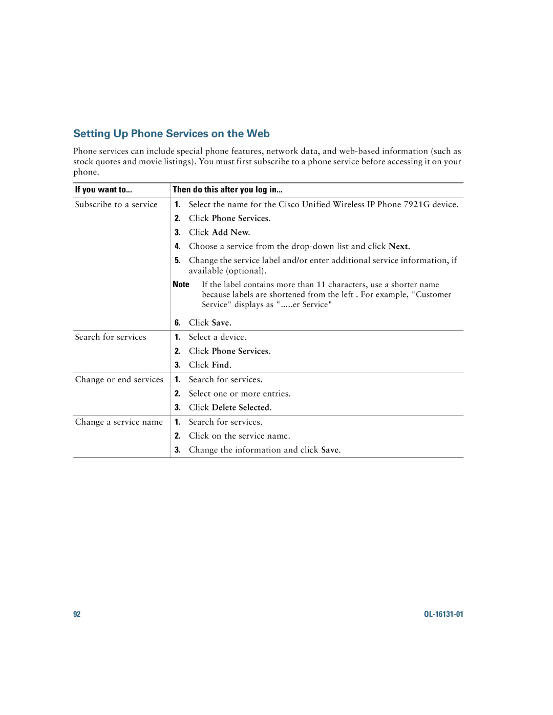 Cisco Systems CP7921GAK9RF manual If you want to Then do this after you log, Click Phone Services 