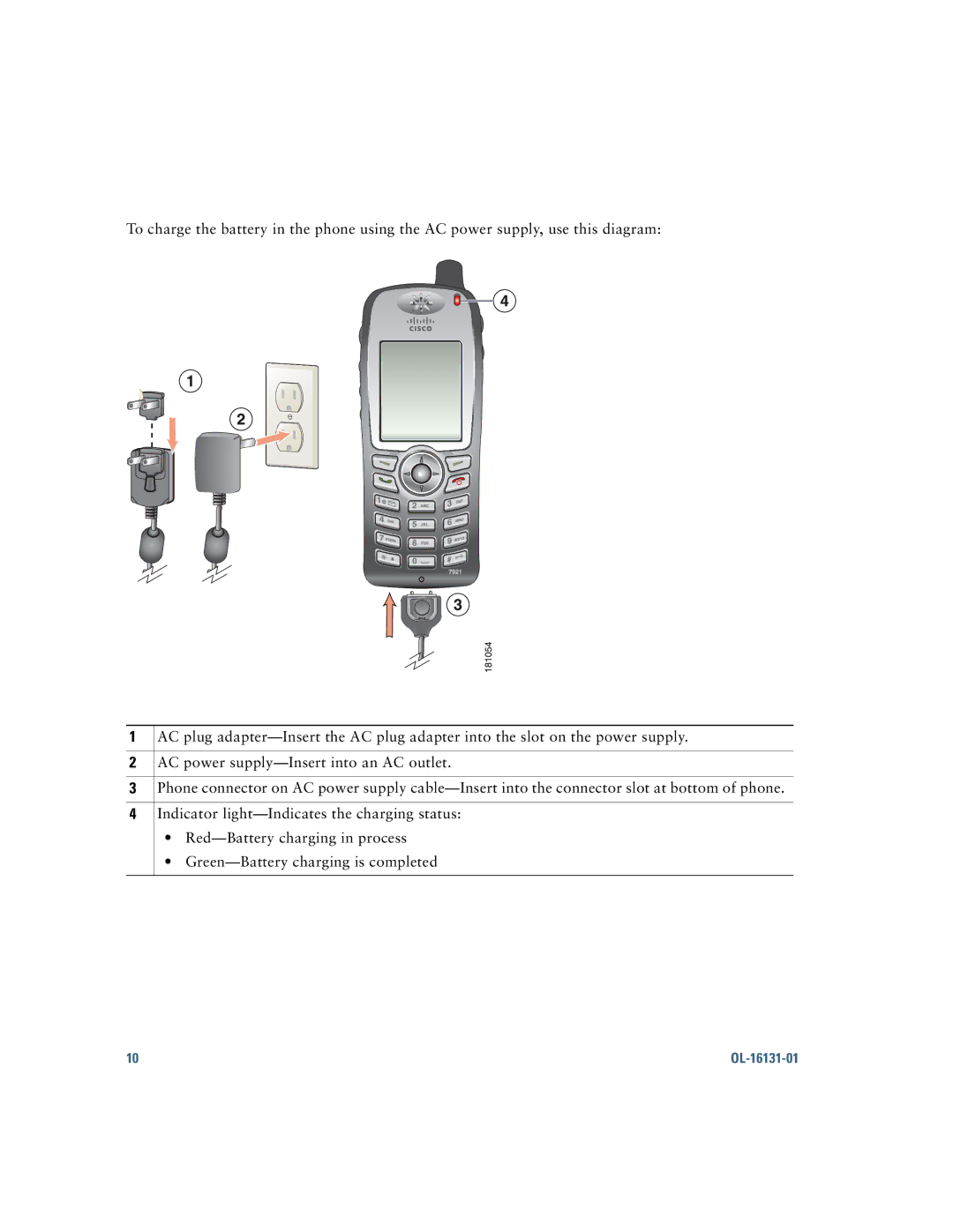 Cisco Systems CP7921GAK9RF manual OL-16131-01 