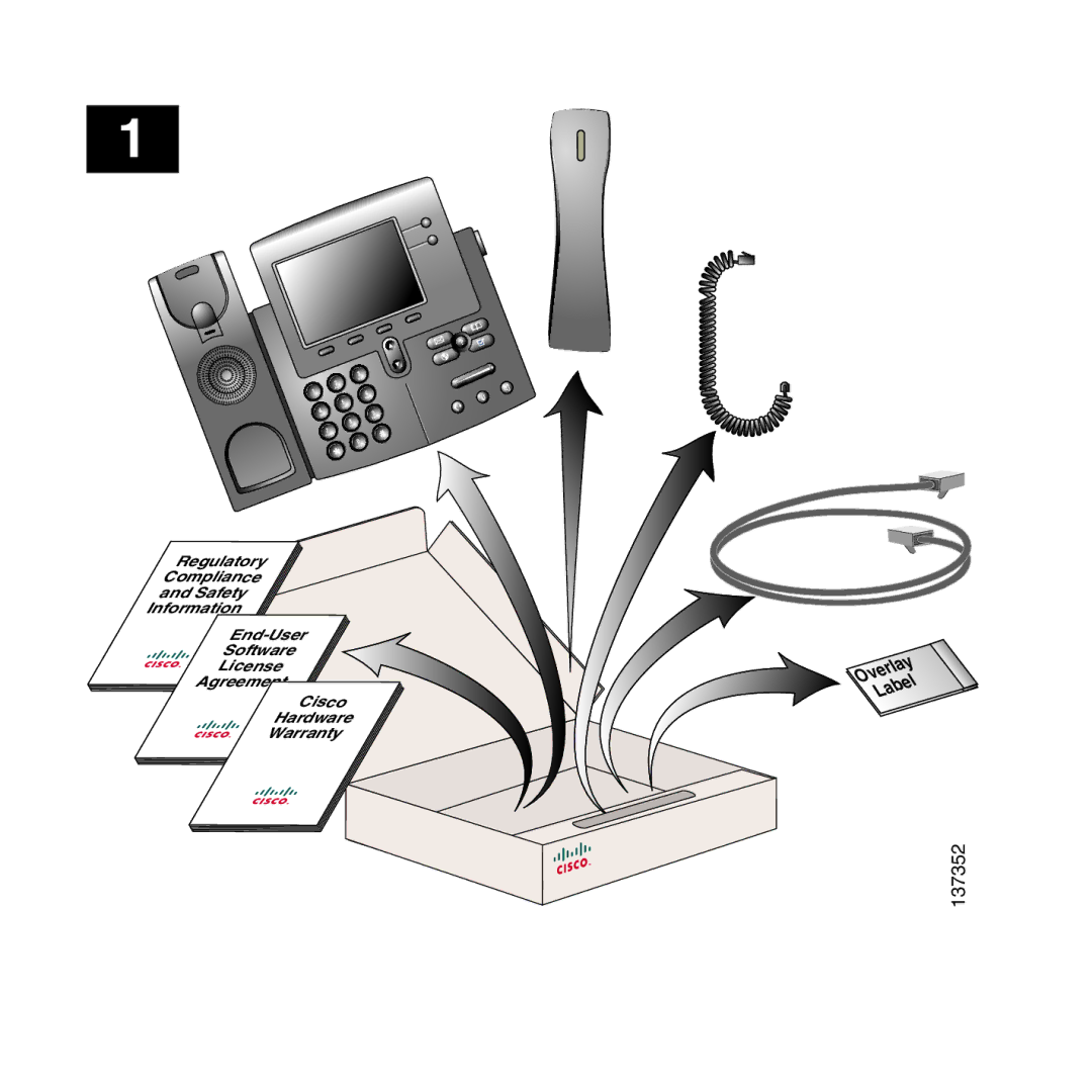 Cisco Systems CP7942GRF manual 137352 