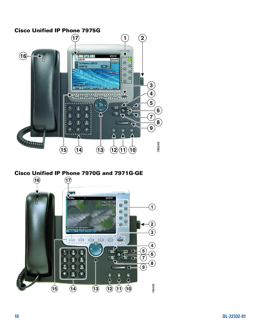 Cisco Systems CP7945G manual Cisco Unified IP Phone 7975G, Cisco Unified IP Phone 7970G and 7971G-GE 