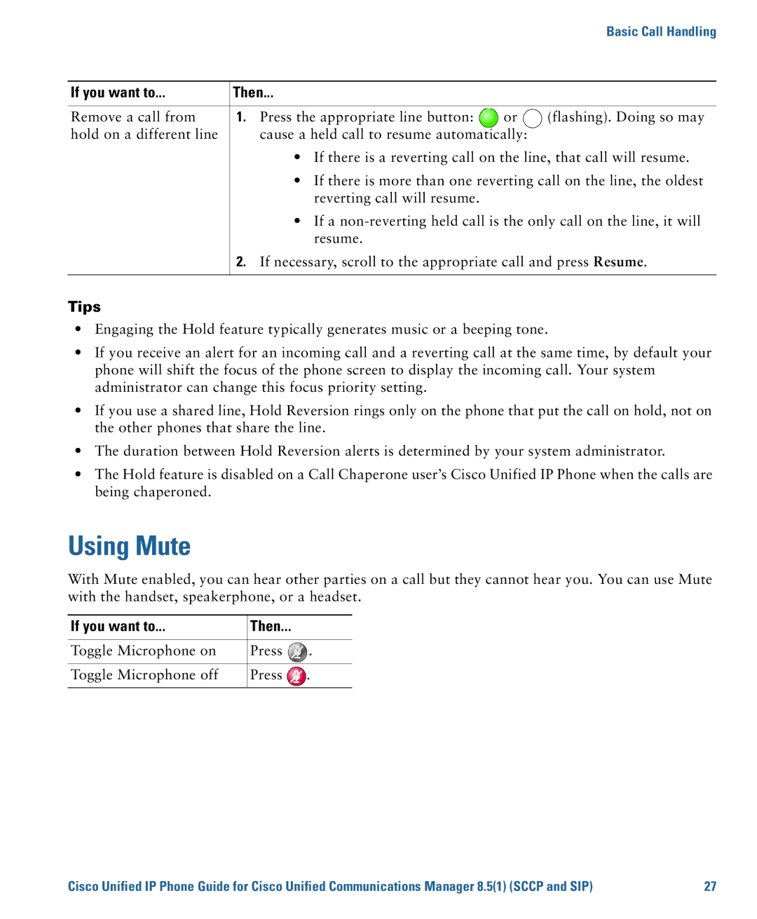 Cisco Systems CP7945G manual Using Mute 