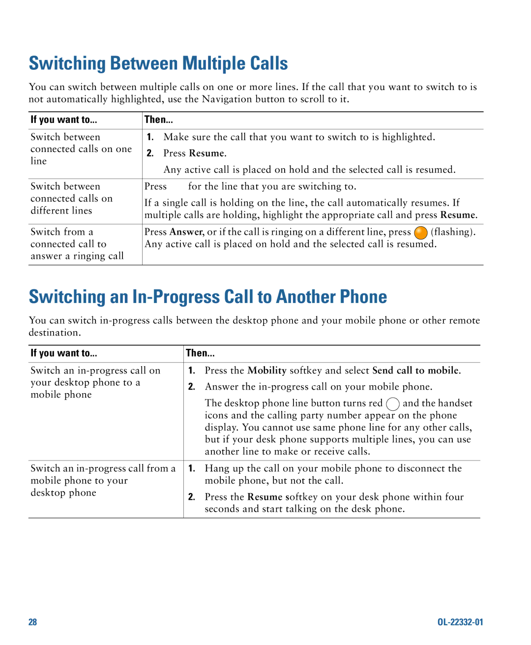 Cisco Systems CP7945G manual Switching Between Multiple Calls, Switching an In-Progress Call to Another Phone 