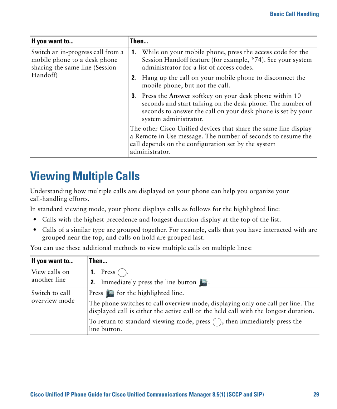 Cisco Systems CP7945G manual Viewing Multiple Calls 